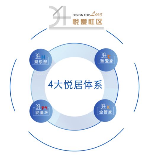大發(fā)地產(chǎn)躋身新增土地價值TOP32，銷售、土儲、資金三大指標(biāo)彰顯綜合實力